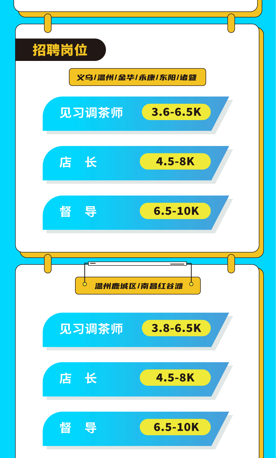 博亿国际奶茶招聘